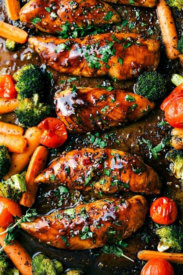 balsamic chicken and vegetables recipe - Article 3